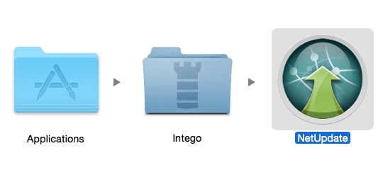 NetUpdate in Applications folder