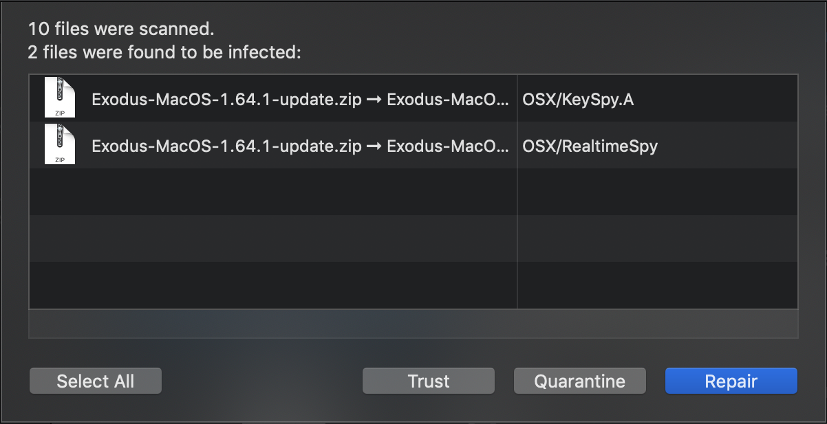 security spy 4.1.1 mac torrent