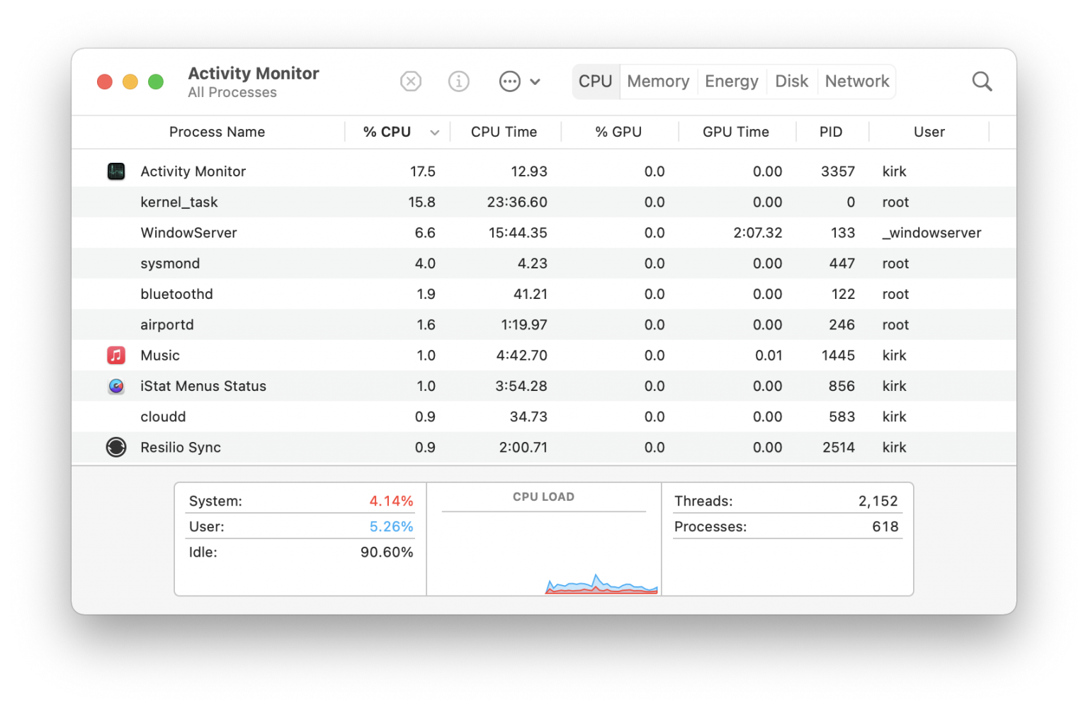instal the new version for mac Process Monitor 3.9