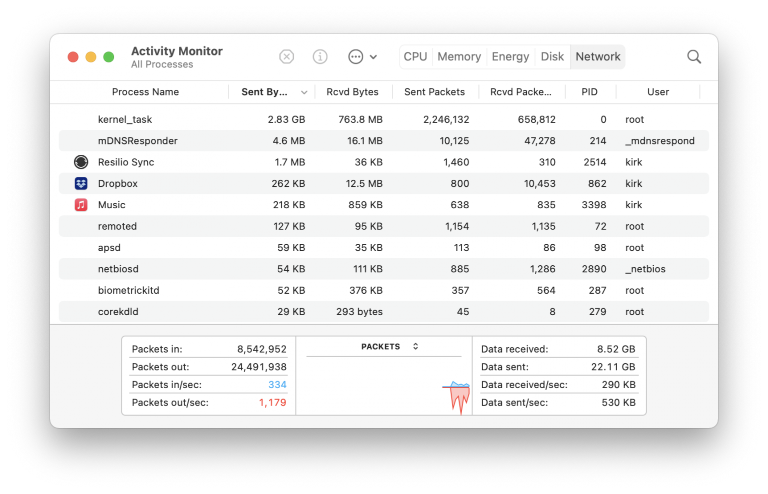 Network Monitor 8.46.00.10343 download the last version for mac