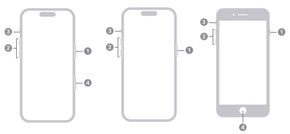 Diagram of button locations on various iPhone models