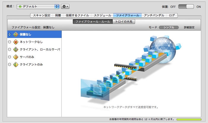 Virusbarrier Server 3 でサーバをネットワーク攻撃から保護する